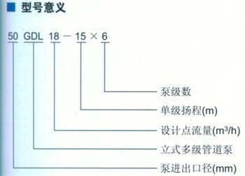 GDL立式多级管道泵 GDL立式多级管道泵